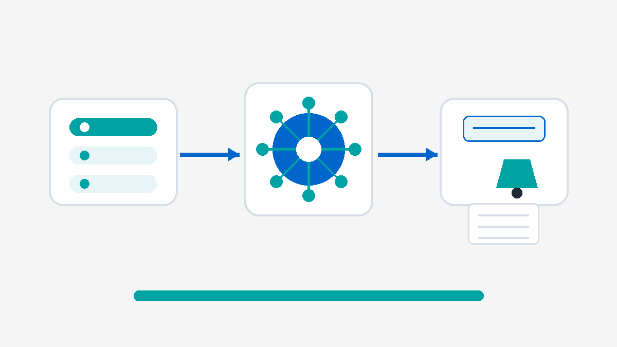 AI tools for CS operations comparing churn alerts, CRM updates, customer handoffs, and follow-through
