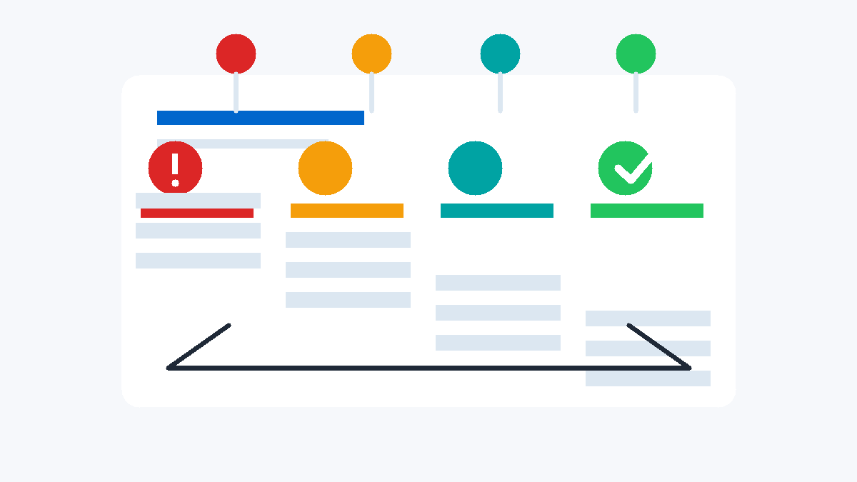 Customer success dashboard prioritizing churn alerts by severity, renewal date, account value, and owner response