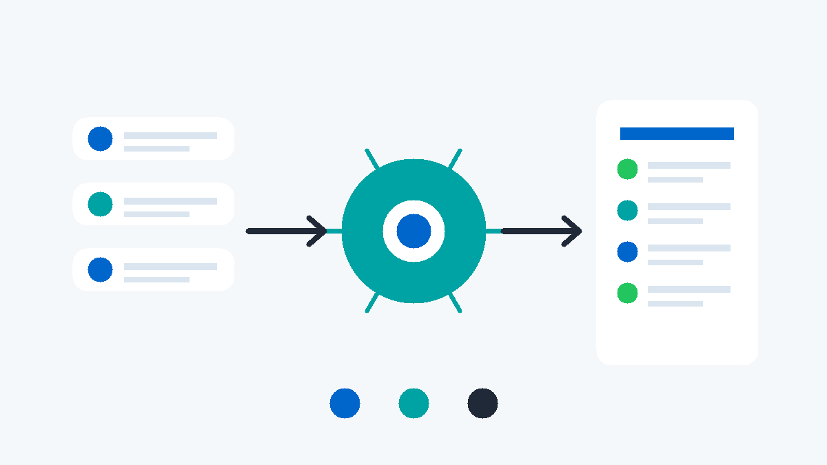 Customer success workflow turning churn signals from calls into CRM tasks and owner alerts