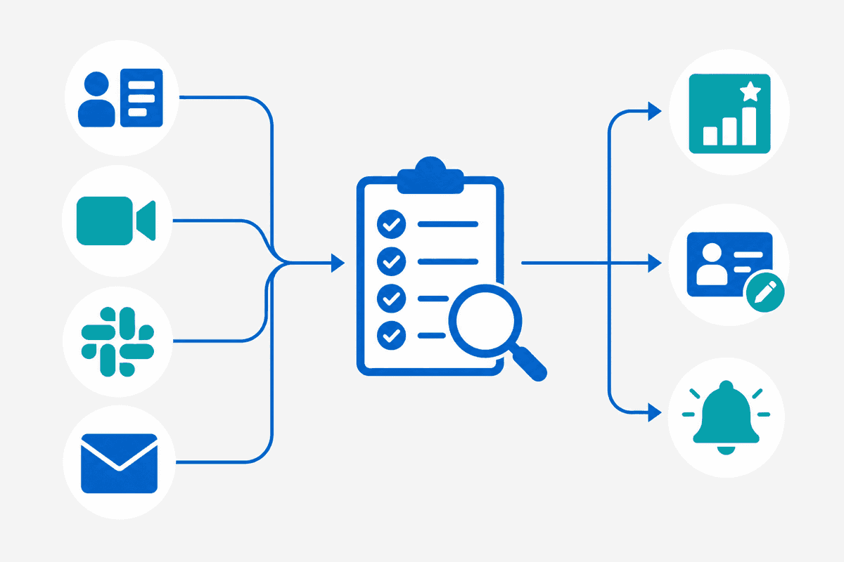 Step-by-step comparison of client conversation tools for CRM updates account search alerts and integrations