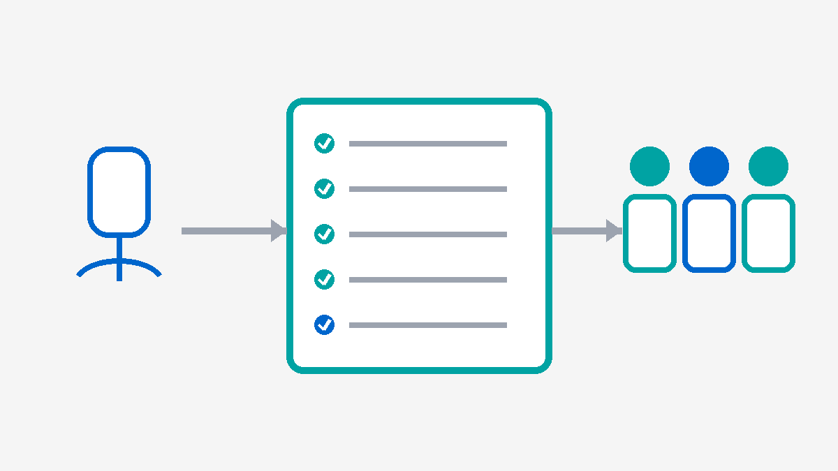 Team rollout plan for voice dictation workflows with pilot, training, and review checkpoints
