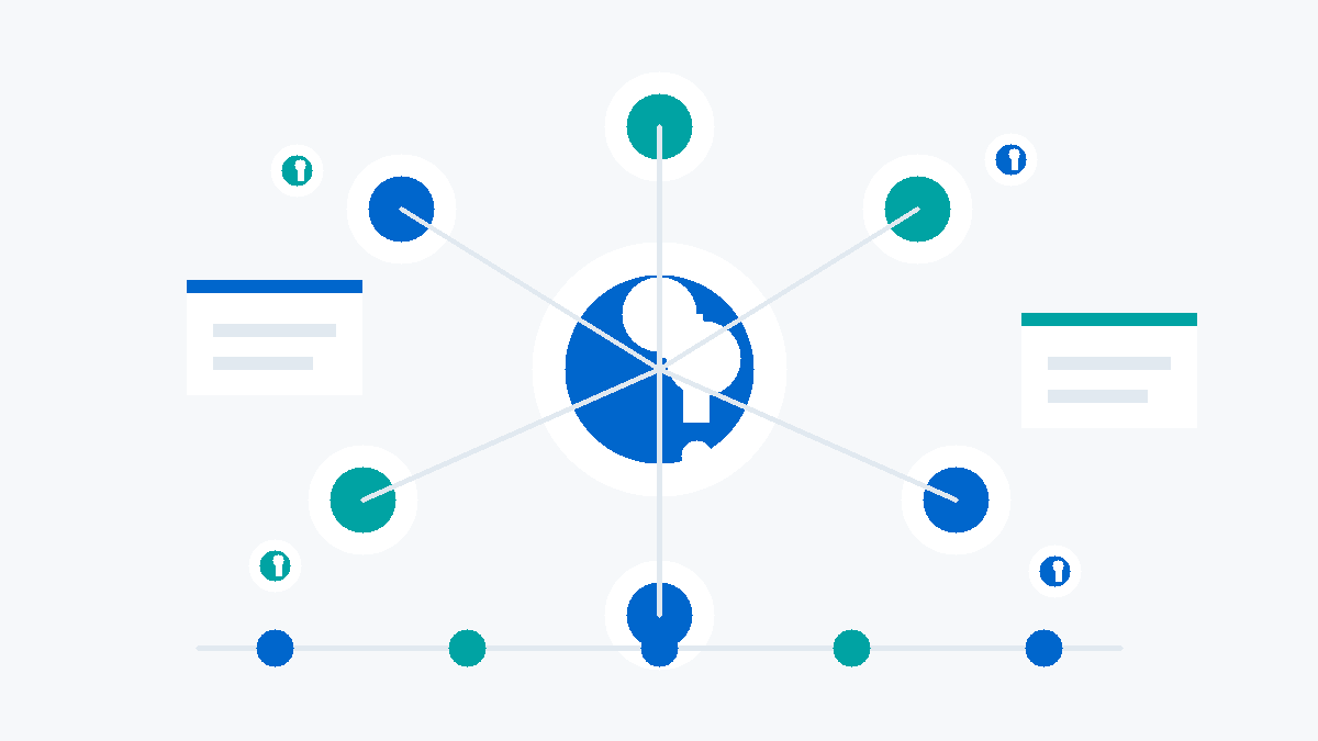 Frequently asked questions about CRM automation for sales operations and RevOps teams