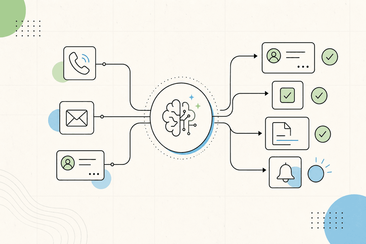 Software for client admin tasks turning calls into CRM updates tasks handoffs and alerts