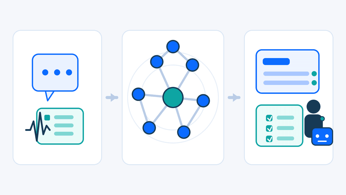 Decision lineage infographic showing conversation data becoming a connected knowledge graph for humans and AI agents