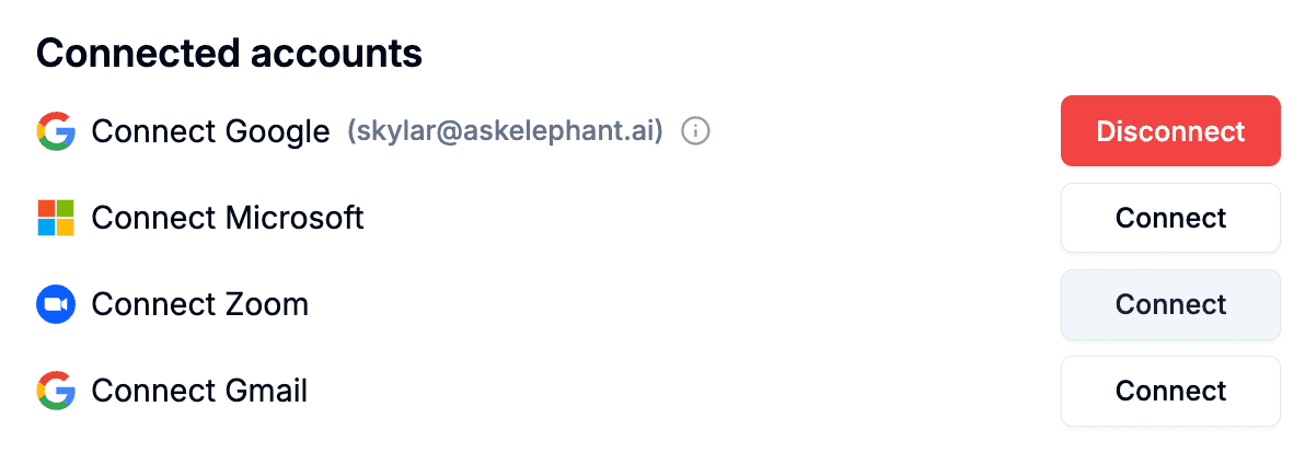 Screenshot of the Connected Accounts section in AskElephant Preferences showing Zoom integration