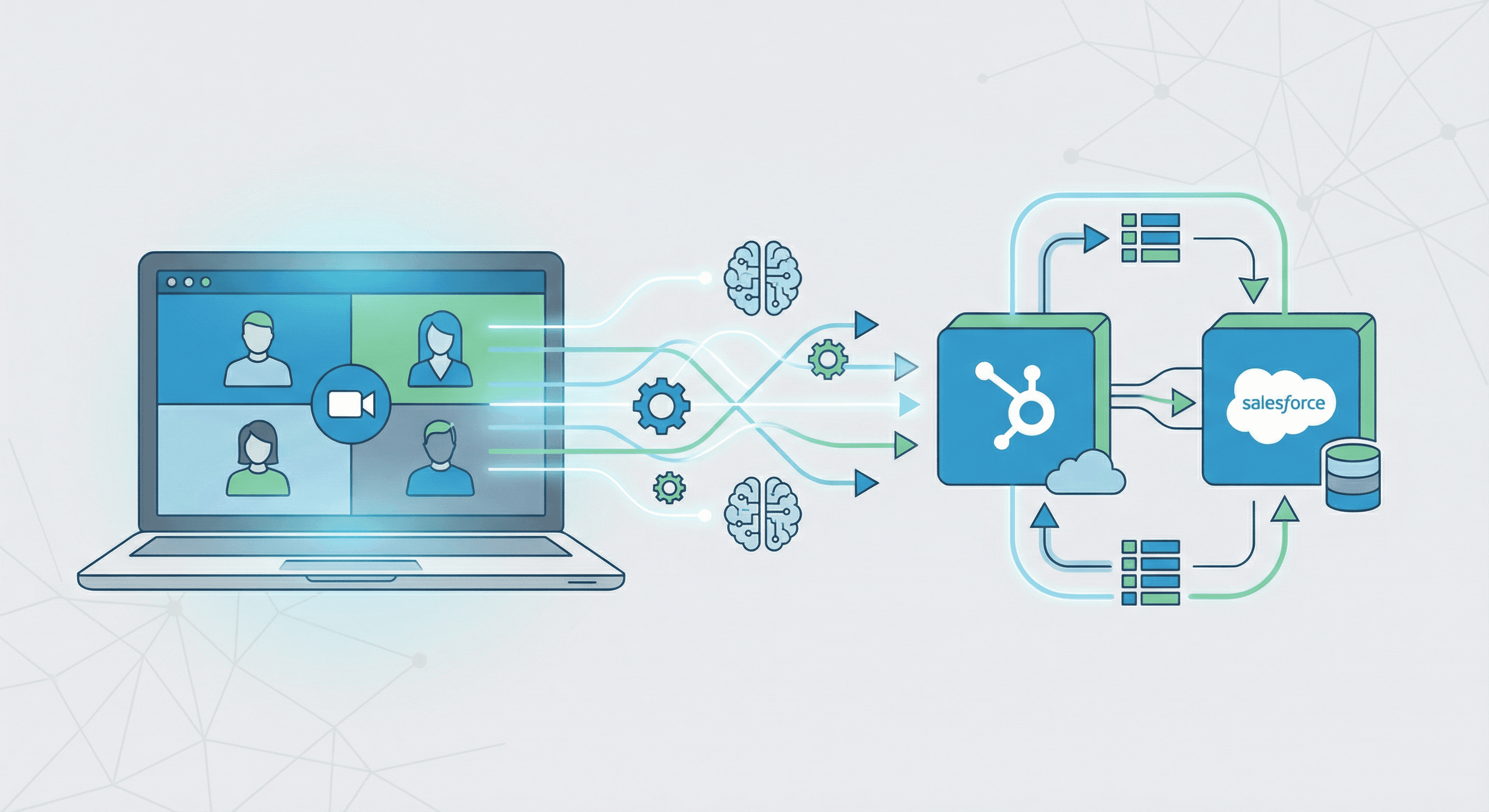 AI tools updating CRM automatically after meetings - data flowing from video calls to HubSpot and Salesforce