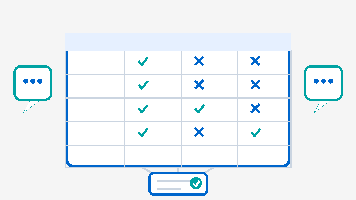 Comparison of Chorus alternatives for CRM teams focused on call analytics, automation, and pricing fit