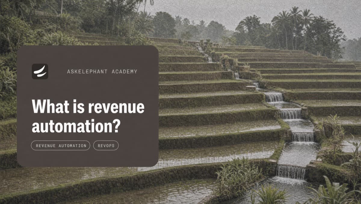 What is revenue automation - definition diagram showing automated CRM updates, handoffs, and workflows from sales conversations