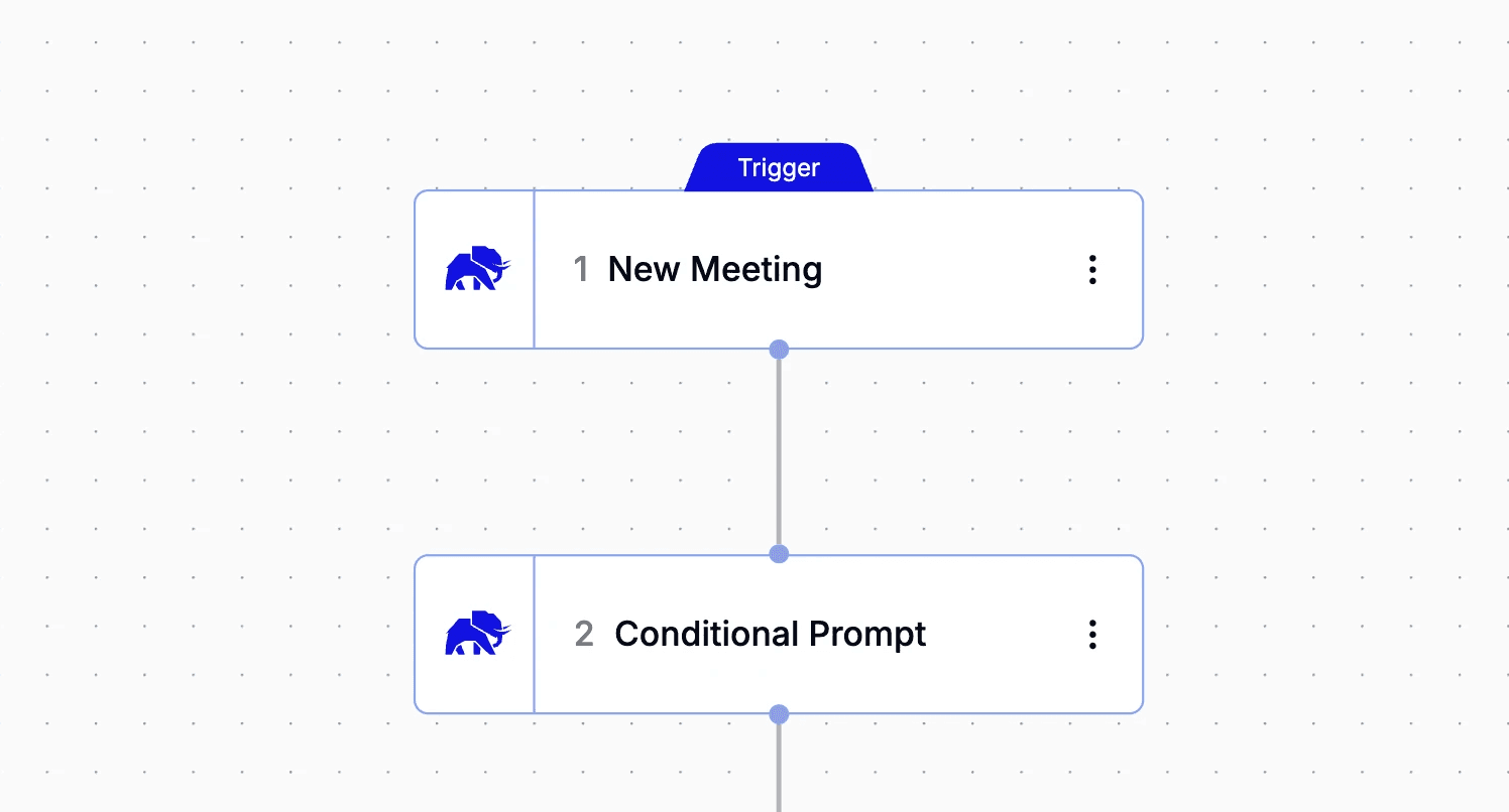 Weekly Workflow: EOD Debrief