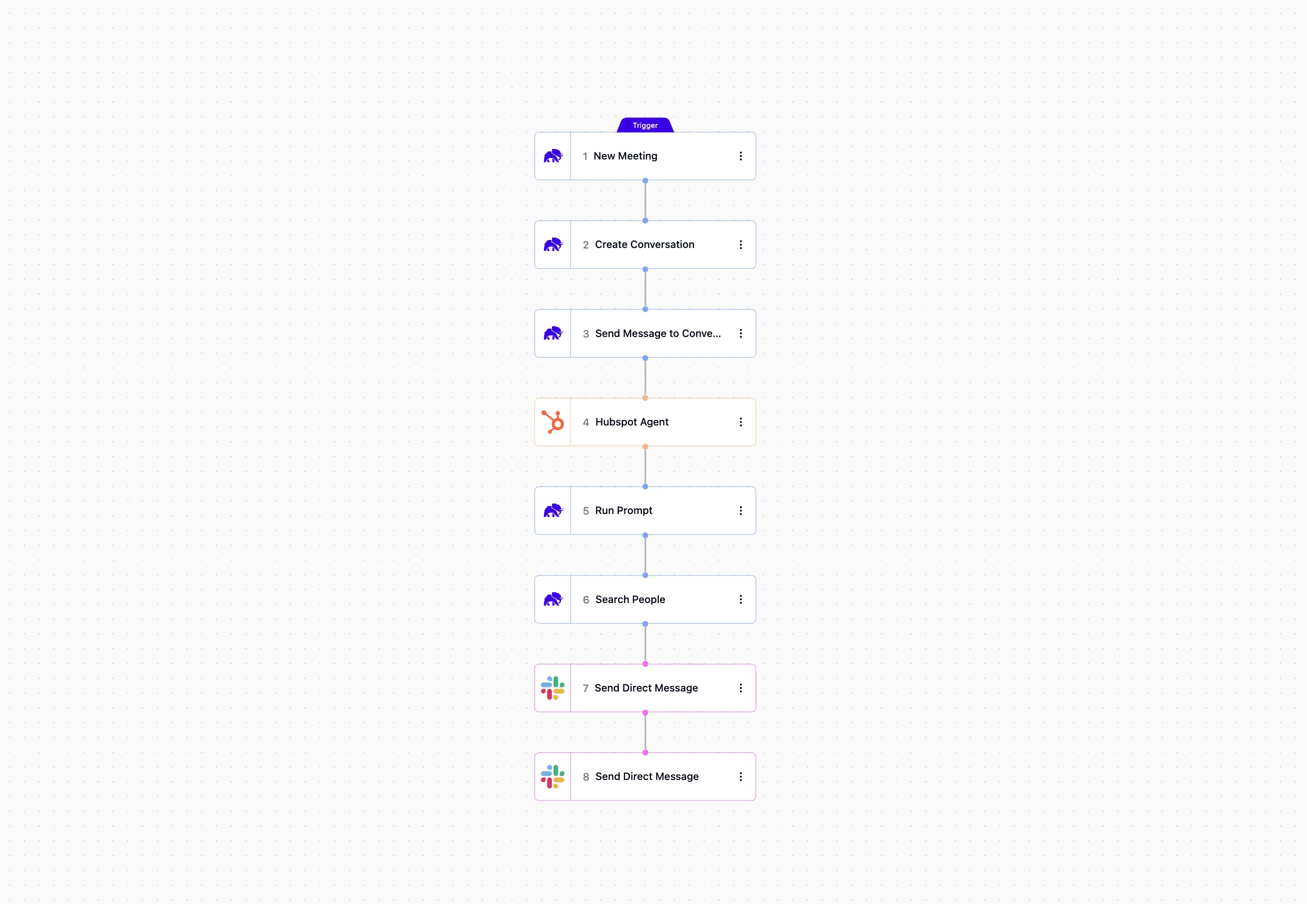 Weekly Workflow: Local Company Scrape